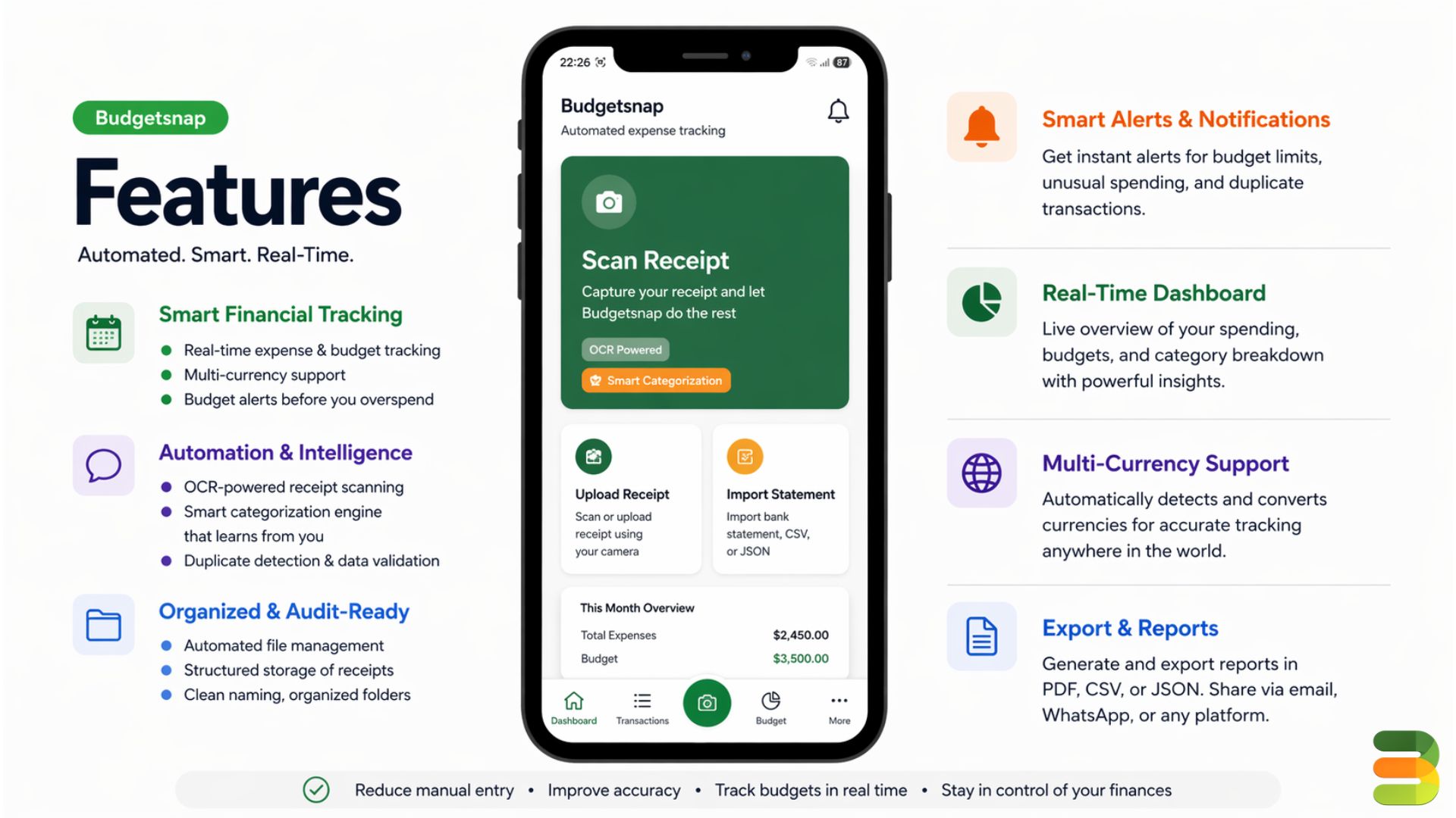 Features — Smart Financial Tracking