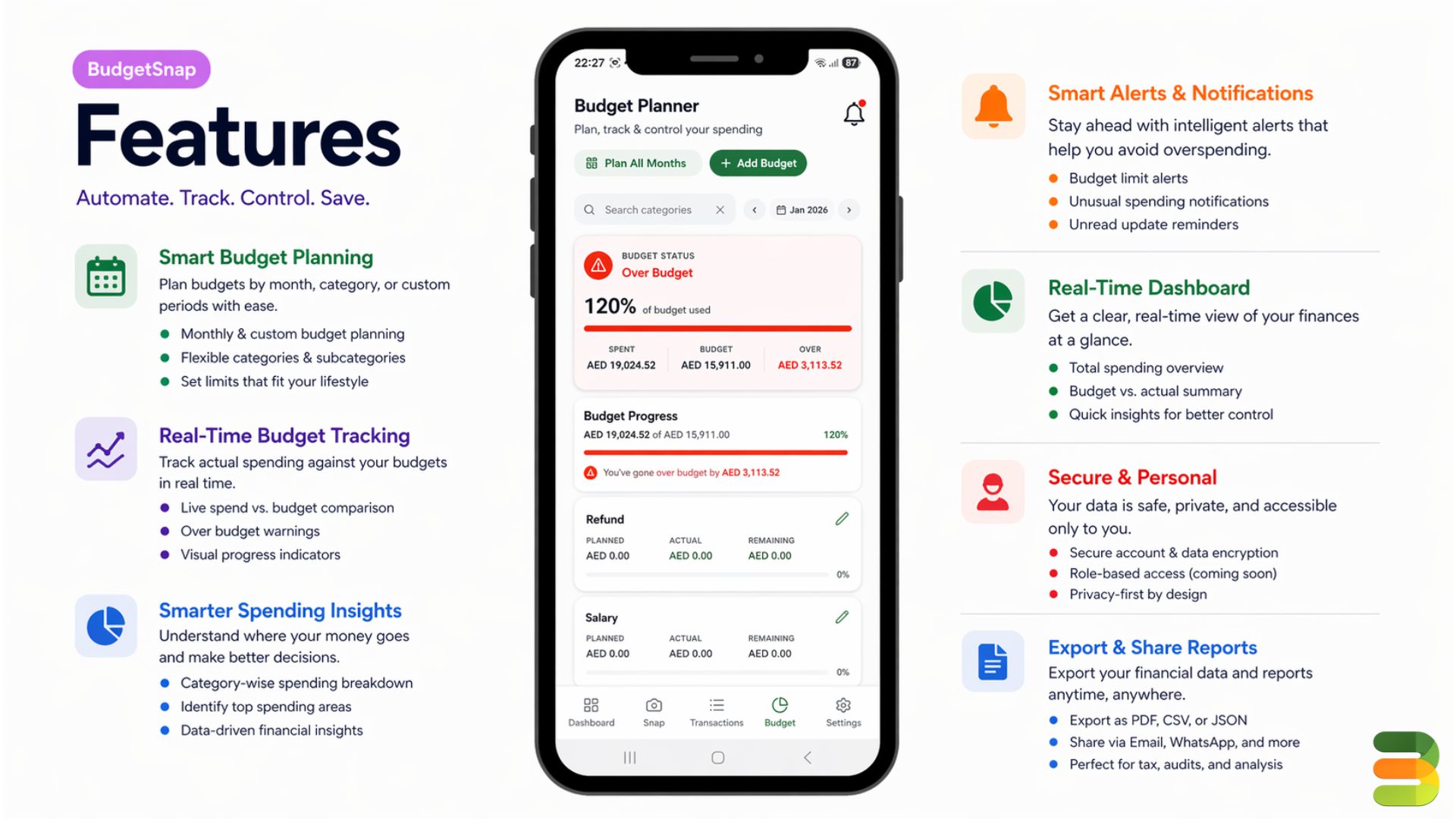 Features — Budget Planning